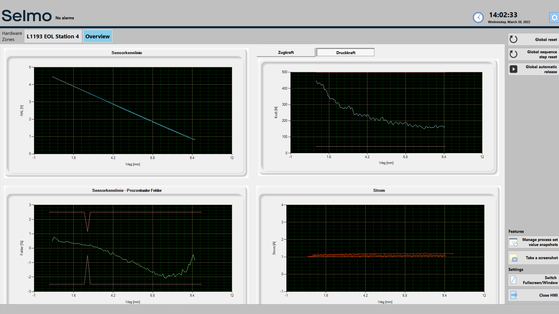HMI Druckkraft