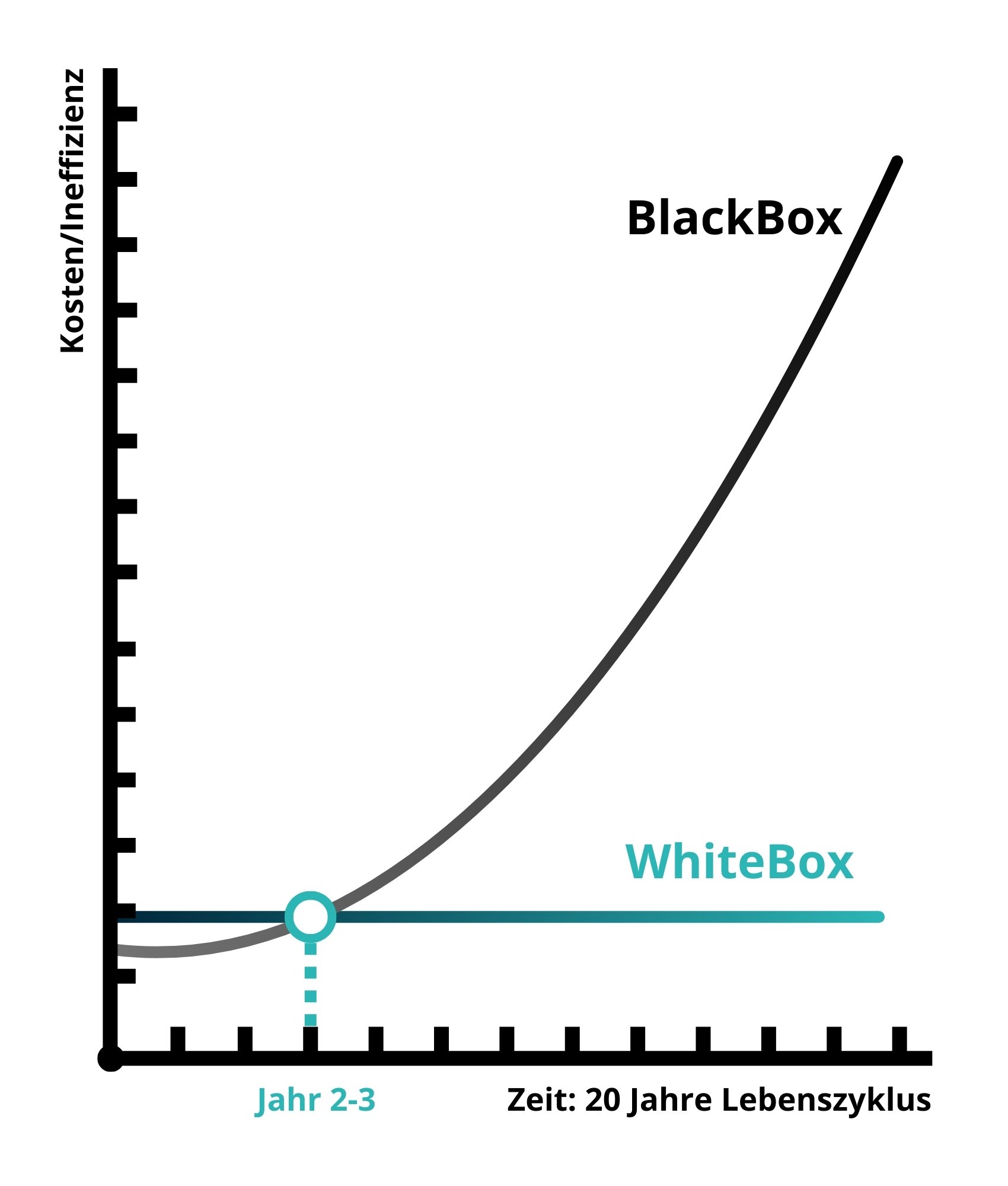 Diagram_mobile Diagram_mobile