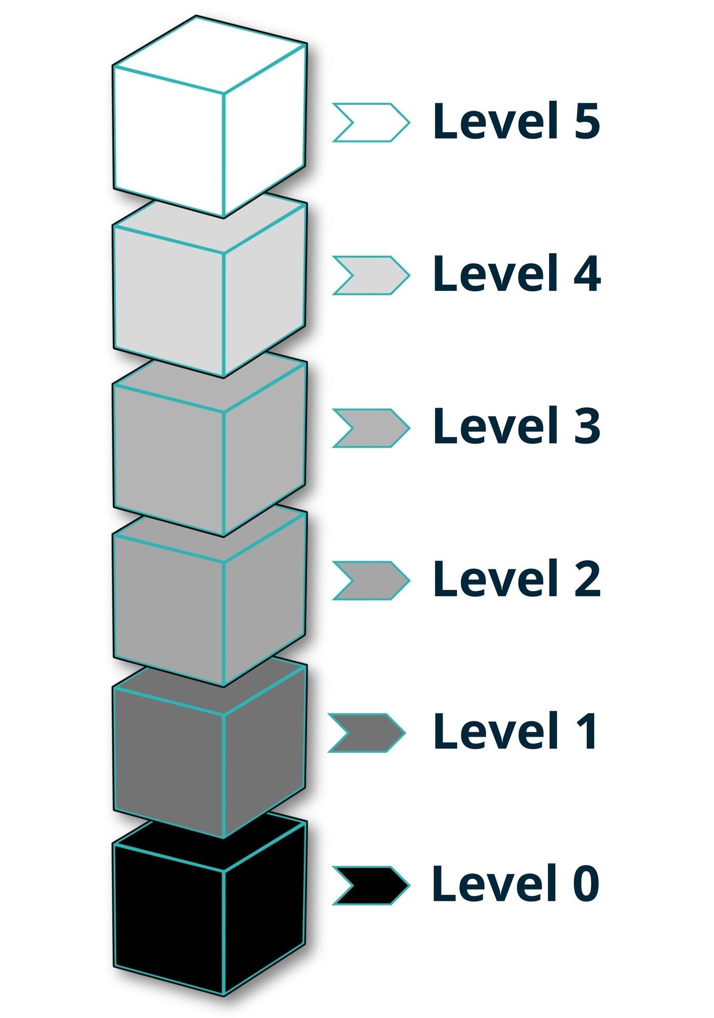 Framework_mobile Framework_mobile