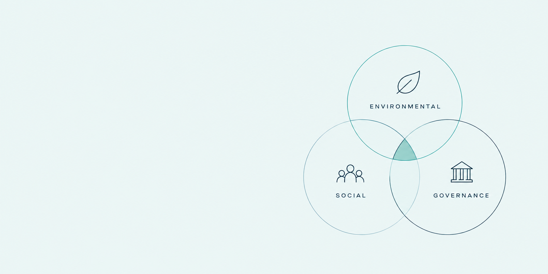 Environmental, Social and Governance at Selmo